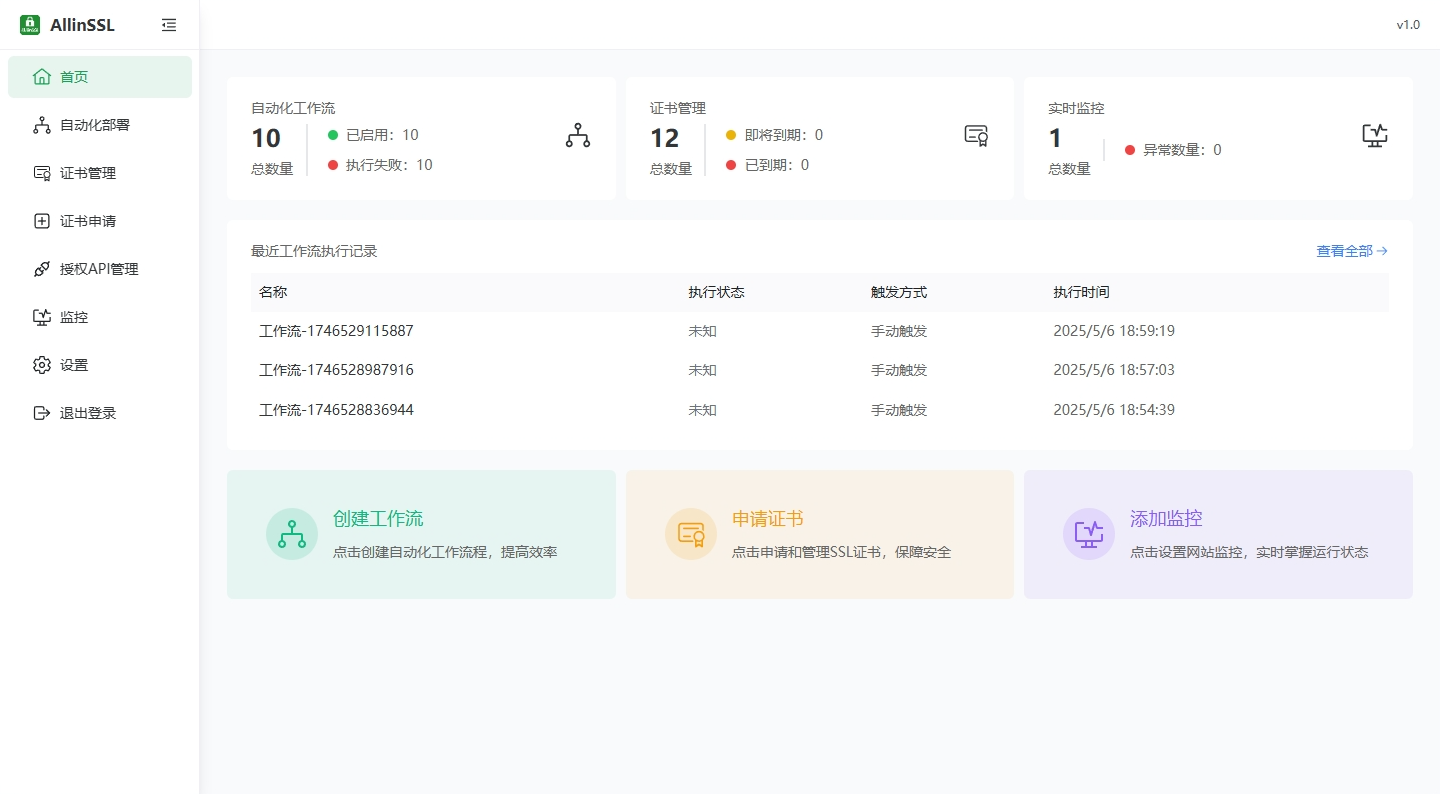 ALLinSSL 产品示意图