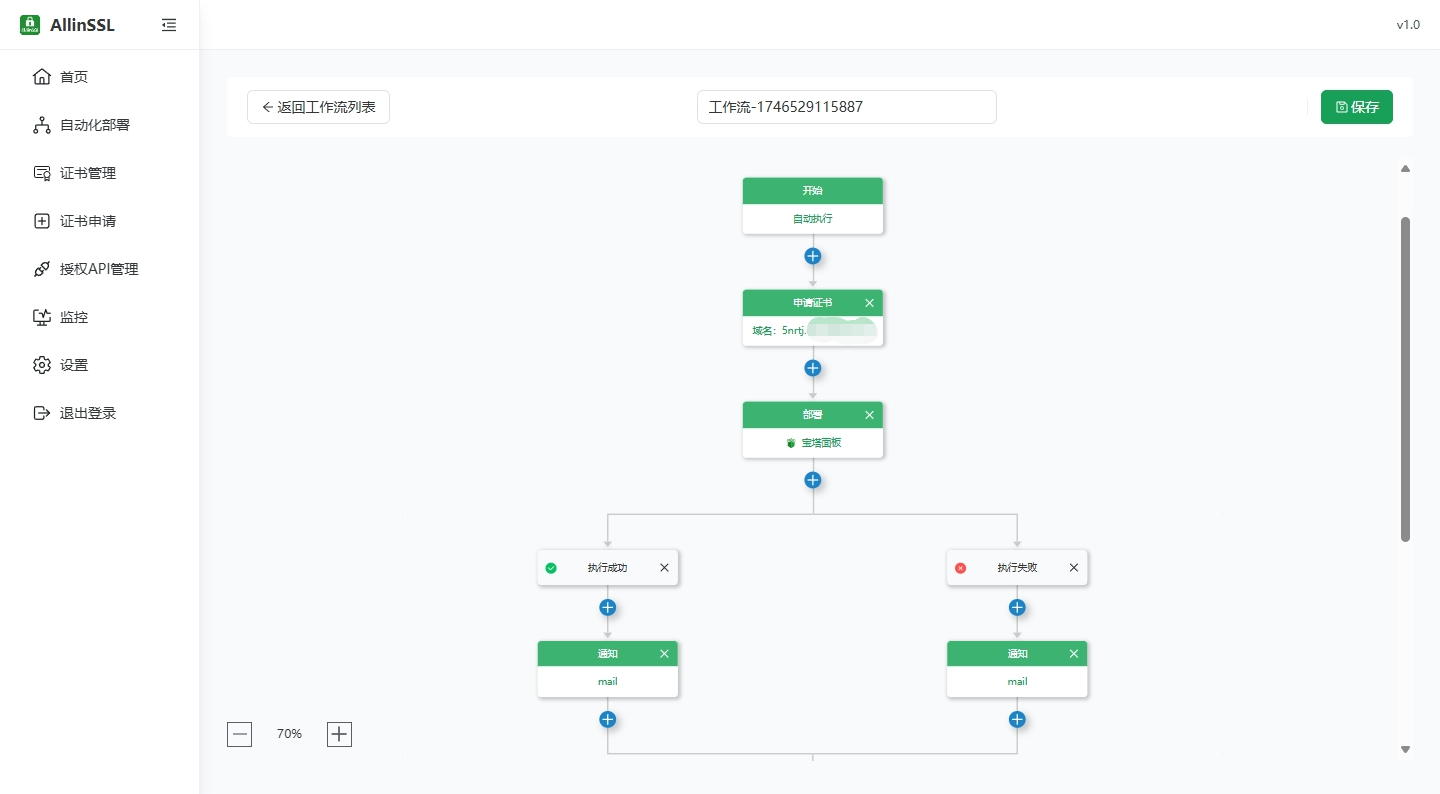 自动化部署流水线示例